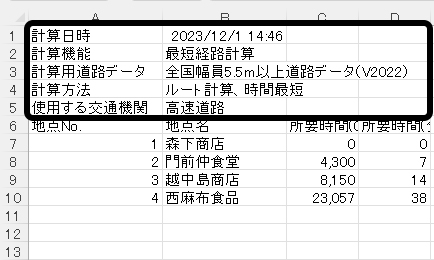 出力設定の追加